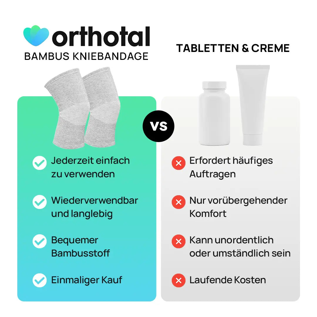 Knie-Stützbandage Bambus Sport Gelenkschutz Größen S-2XL – Bild 9