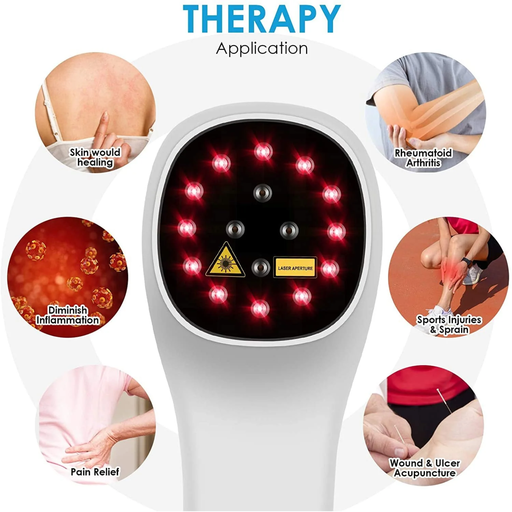 Rotlichttherapie Lasergerät für Zuhause Schmerzlinderung Haustier – Bild 5