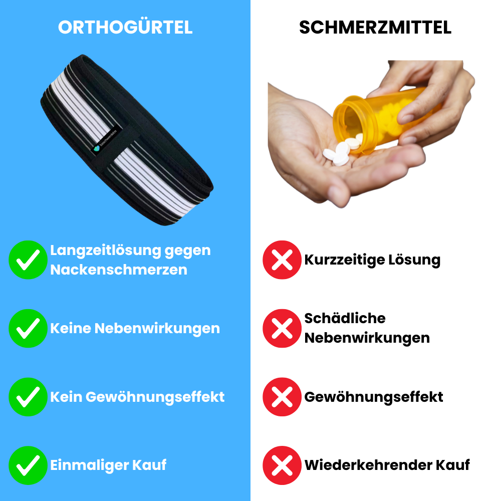 Rückengurt Lendenwirbelstütze Ischias Schmerzlinderung – Bild 9