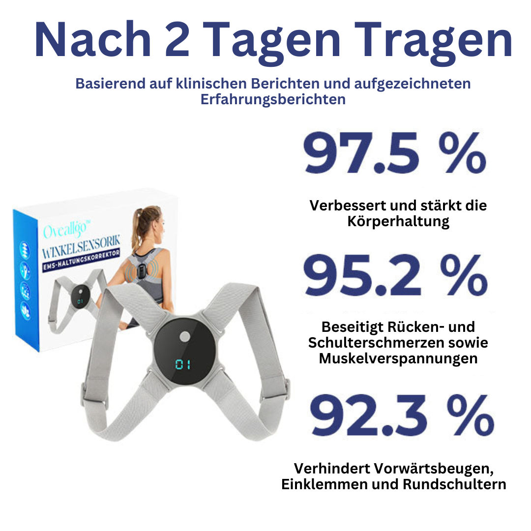 Haltung verbessern EMS Trainer gegen Rückenschmerzen – Bild 5