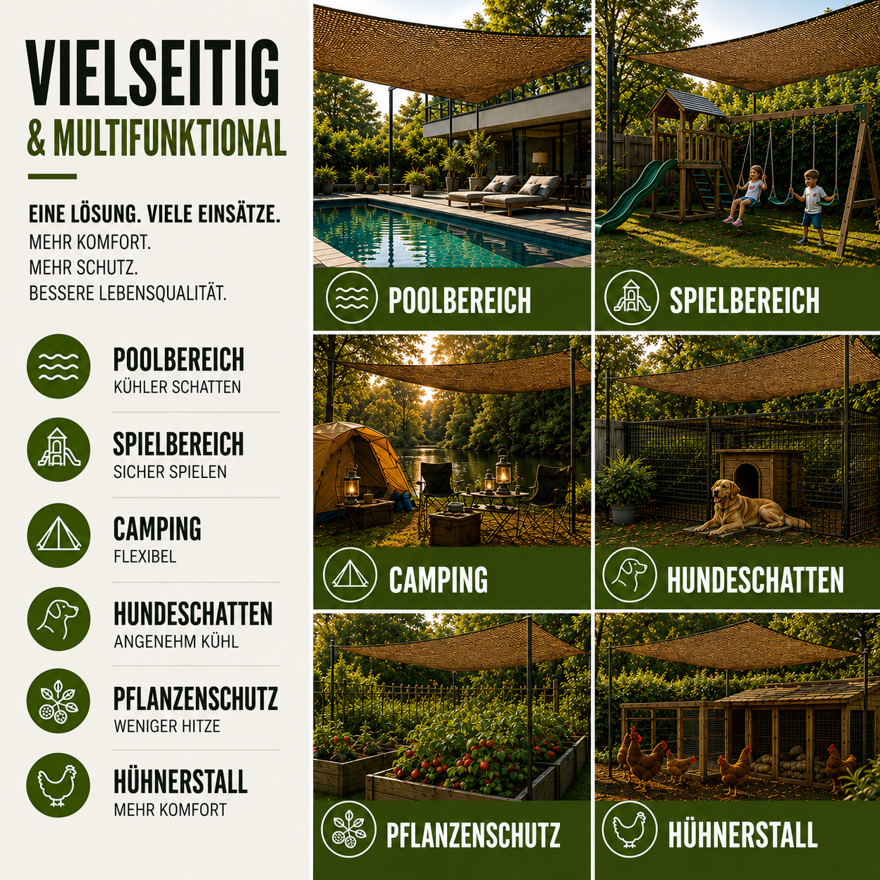 Sonnensegel atmungsaktiv für Terrasse Garten Camping – Bild 6