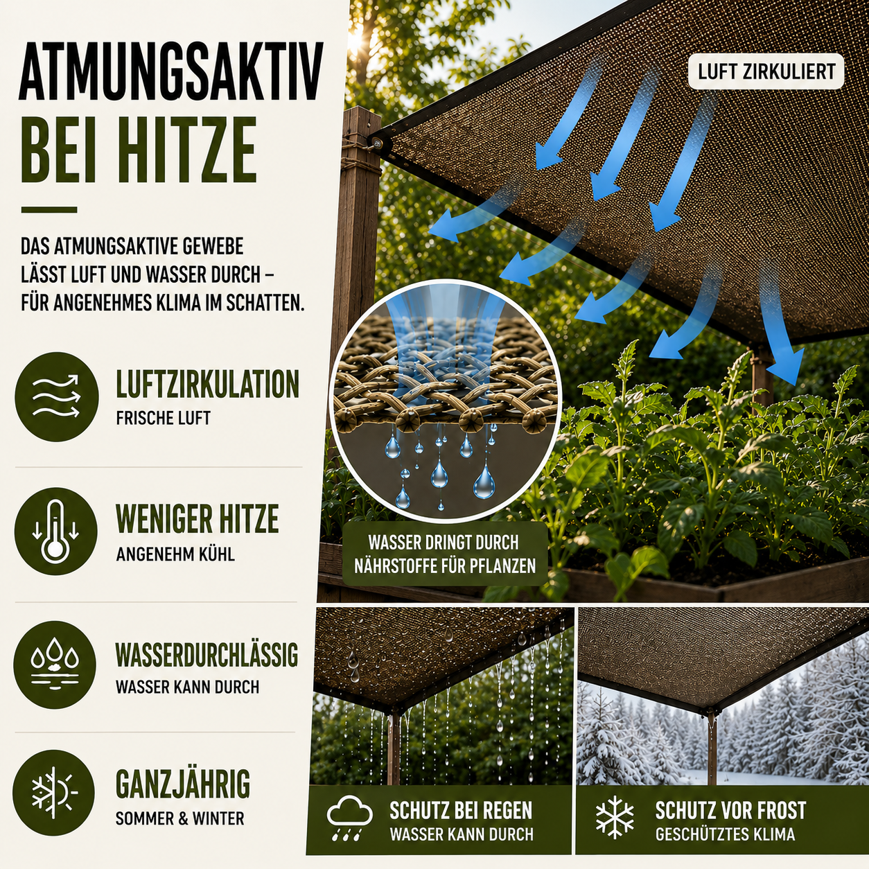 Sonnensegel atmungsaktiv für Terrasse Garten Camping – Bild 3
