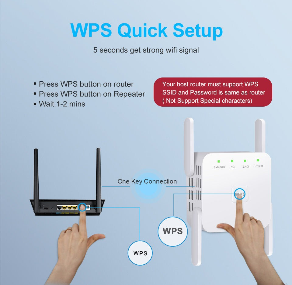 WLAN Repeater Dual-Band 1200 Mbit/s Universelle Kompatibilität – Bild 6