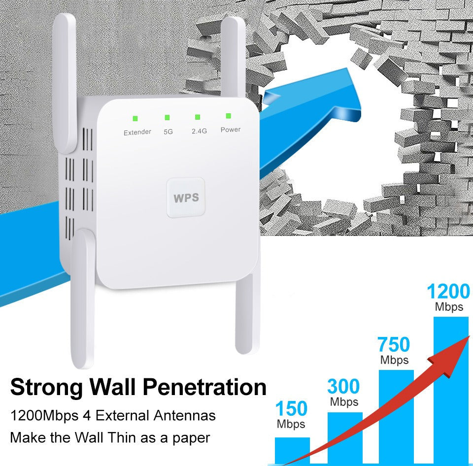 WLAN Repeater Dual-Band 1200 Mbit/s Universelle Kompatibilität – Bild 2