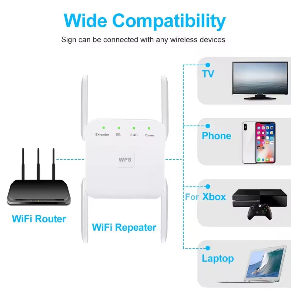 WLAN Repeater Dual-Band 1200 Mbit/s Universelle Kompatibilität – Bild 3