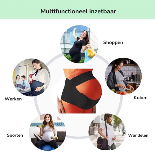 Schwangerschaftsband 3-in-1: Elastisch, verstellbar, S-XXL – Bild 4