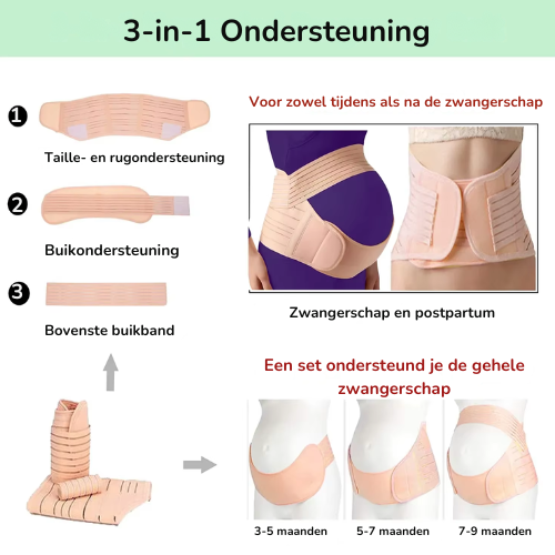 Schwangerschaftsband 3-in-1: Elastisch, verstellbar, S-XXL – Bild 6