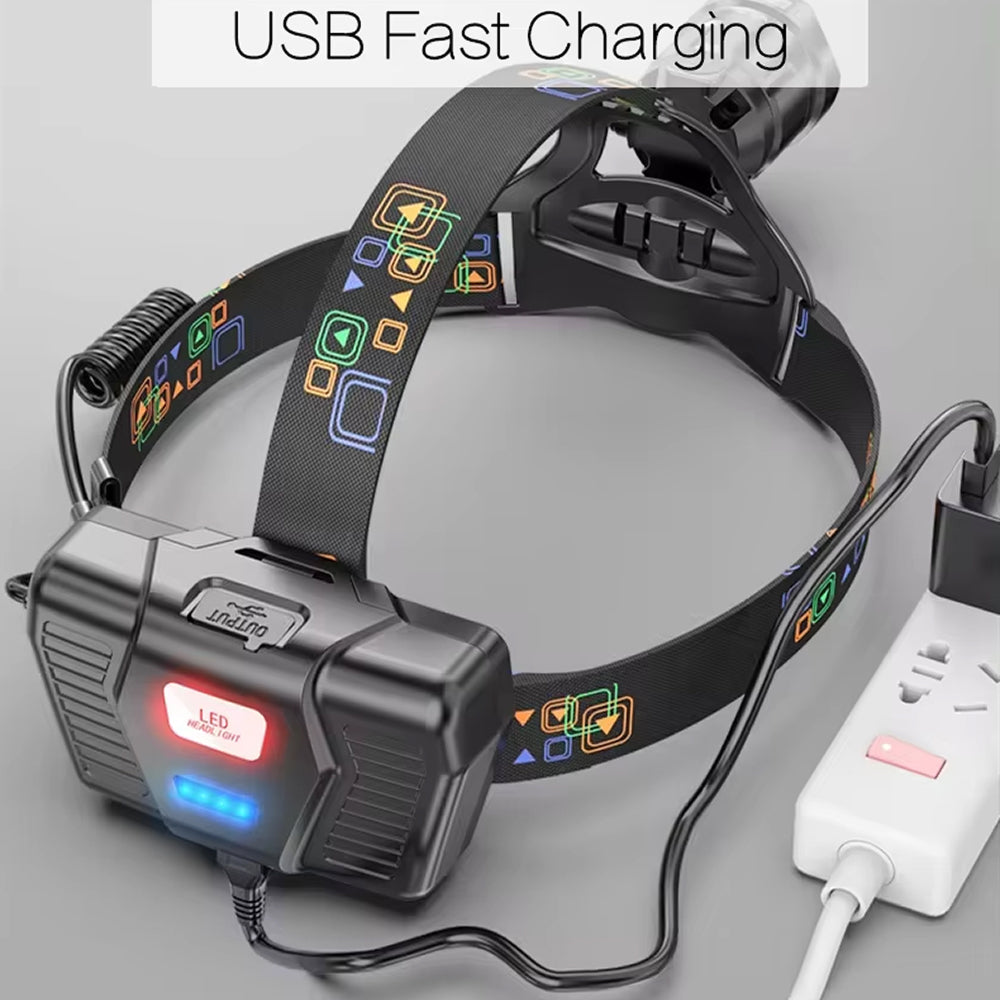 Stirnlampe mit Powerbank, IPX6, zoombar, 90° schwenkbar – Bild 4