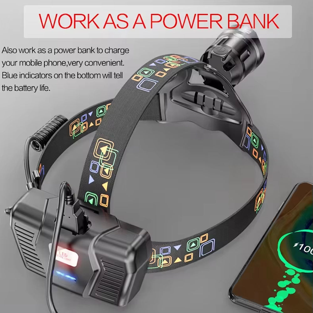 Stirnlampe mit Powerbank, IPX6, zoombar, 90° schwenkbar – Bild 5